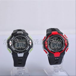 鐘表在家居用品中的角色與市場分析 價格、批發、供應與銷售